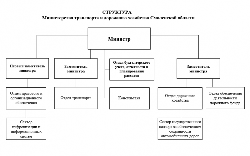 snimok-ekrana-2025-12-04-